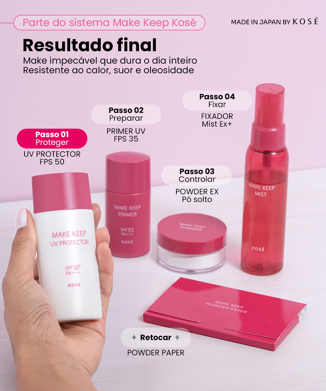 MAKE KEEP SUPER UV PROTECTOR 40 ML