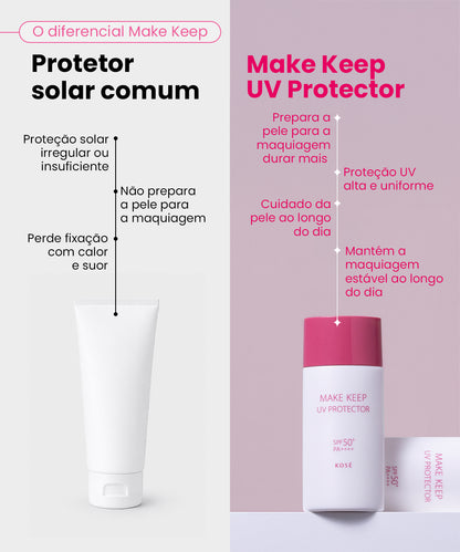 MAKE KEEP SUPER UV PROTECTOR 40 ML