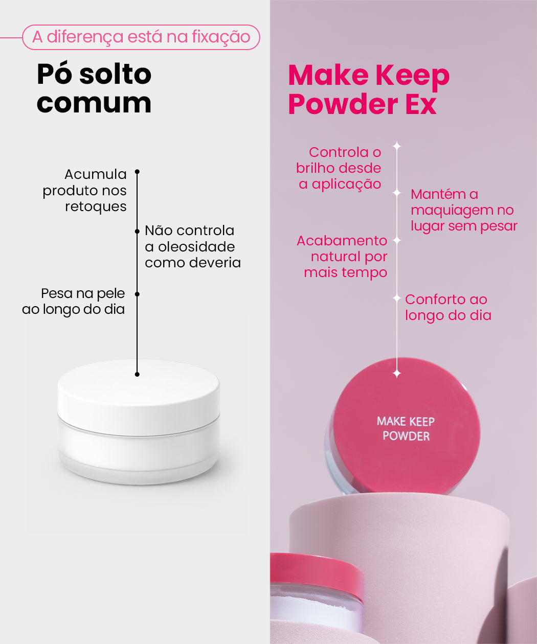 MAKE KEEP POWDER EX - PÓ TRANSLÚCIDO SOLTO 5g