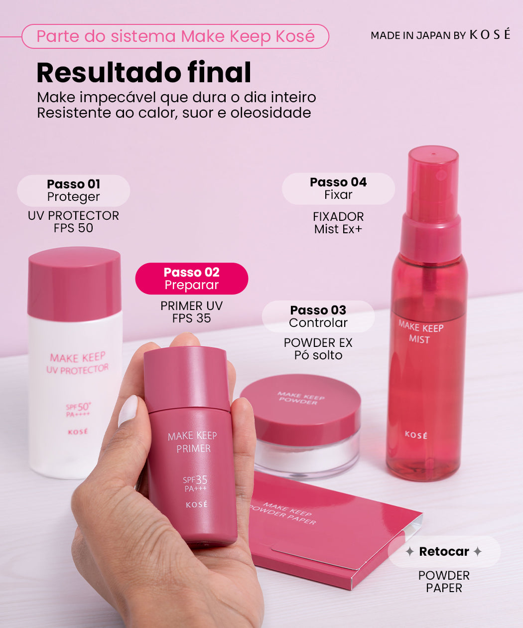 MAKE KEEP PRIMER UV