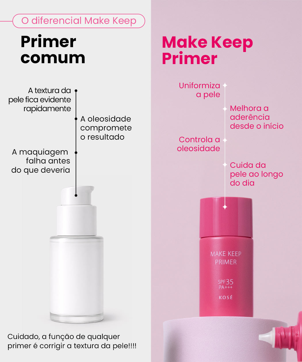 MAKE KEEP PRIMER UV