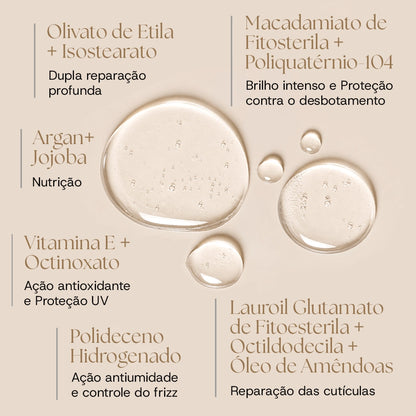 Color & Control Oil