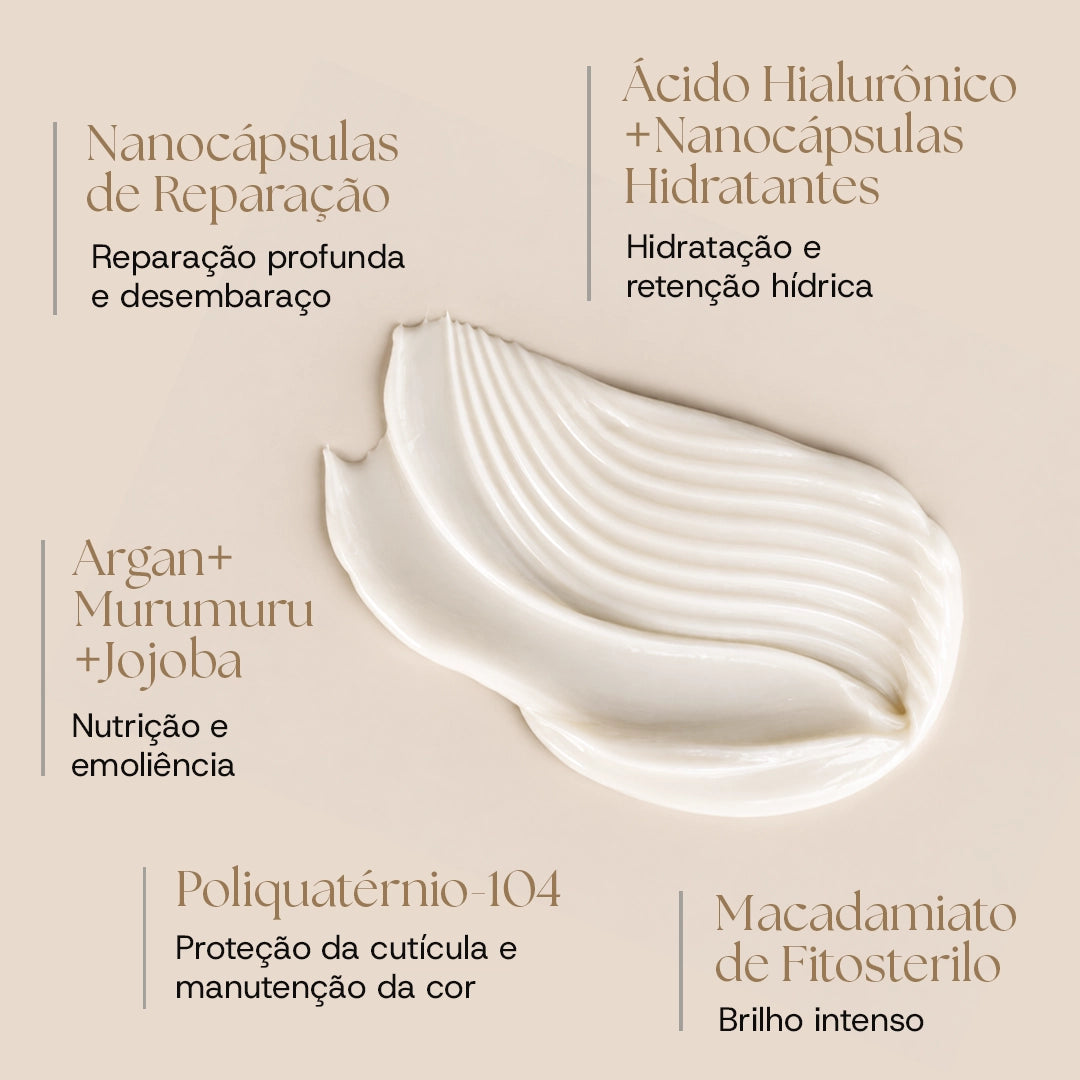 Color & Control Mask