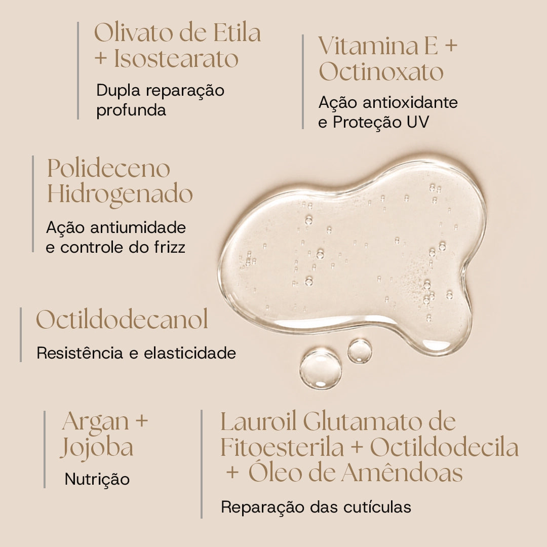 Repair & Control Oil