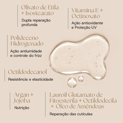Repair & Control Oil