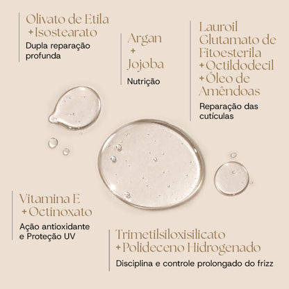 Form & Control Oil